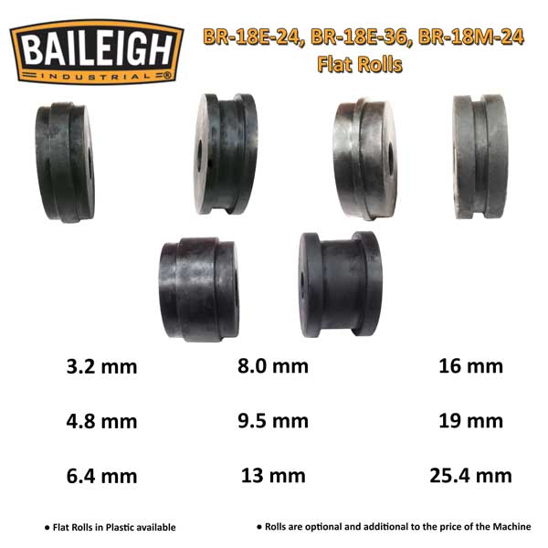 Baileigh BR-18E-36 Bead Roller - image 7