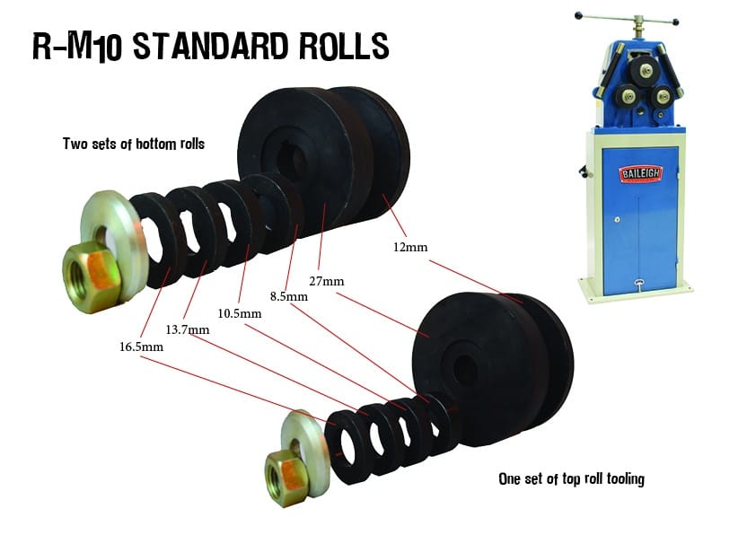 Baileigh R-M10 Manual Roll Bender - image 5