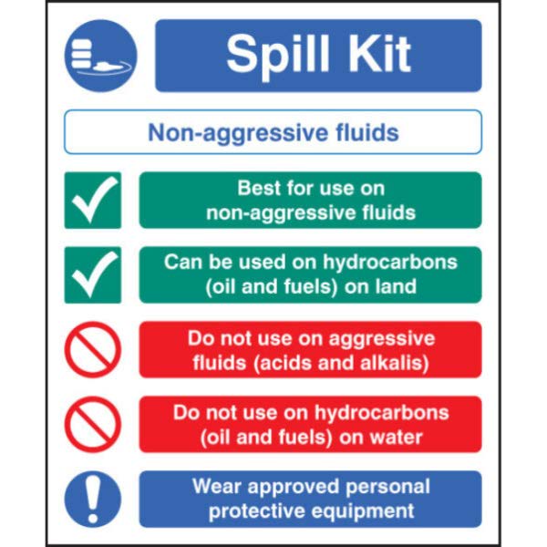 Spill Kit Non Aggressive Fluids RP 300mm x 250mm