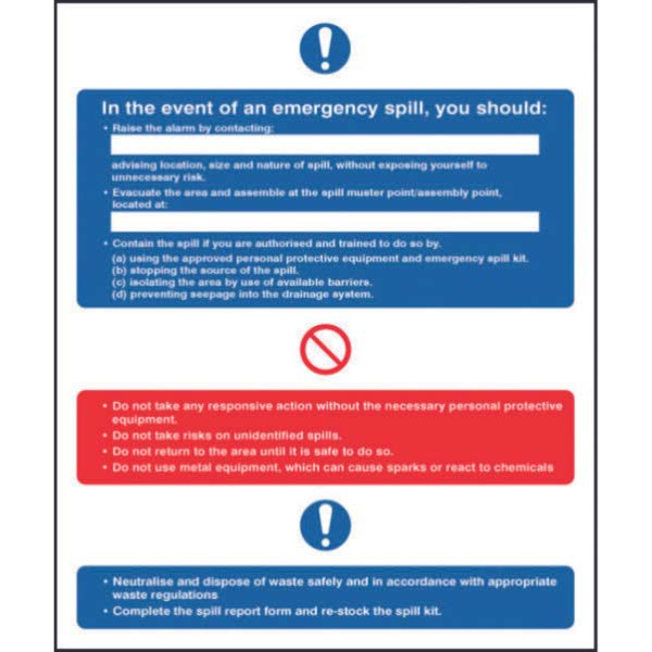 In The Event Of An Emergency Spill RP 300mm x 250mm
